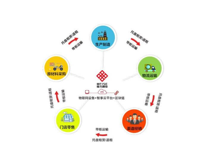 家政服务人员是干嘛的