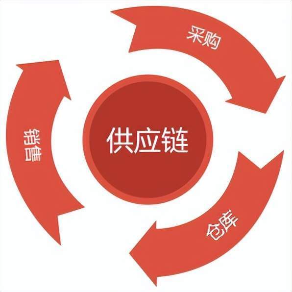 嘉园家政服务中心电话