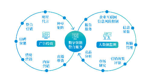做家政服务工资多少钱一个月